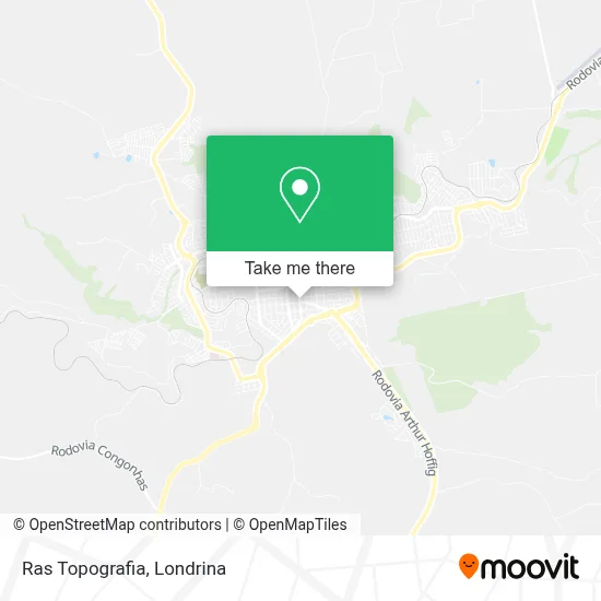 Ras Topografia map