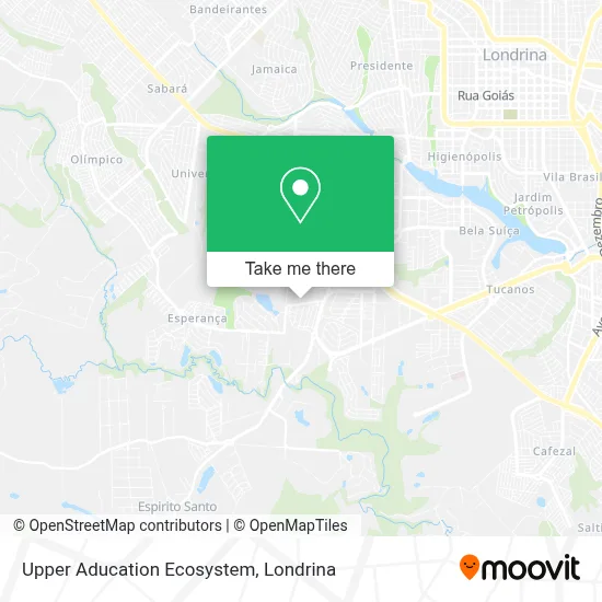 Upper Aducation Ecosystem map