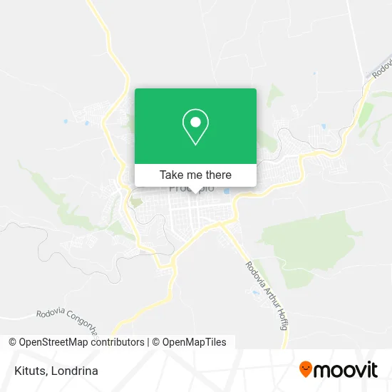 Kituts map