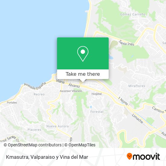 Kmasutra map