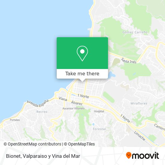 Mapa de Bionet