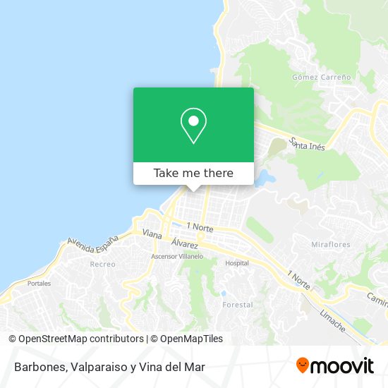 Barbones map