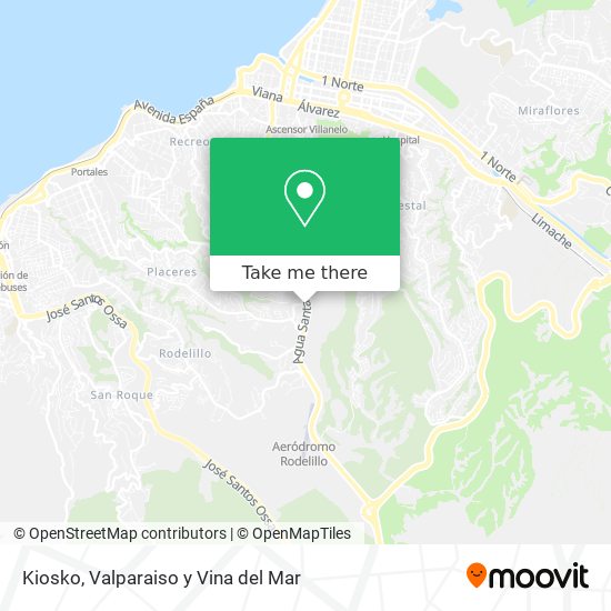 Kiosko map