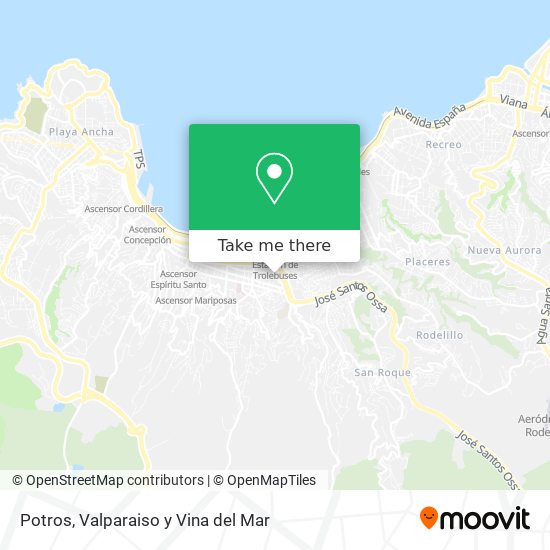 Mapa de Potros
