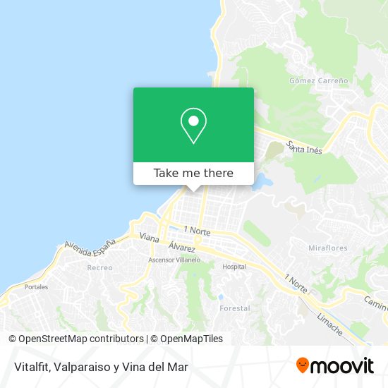 Mapa de Vitalfit