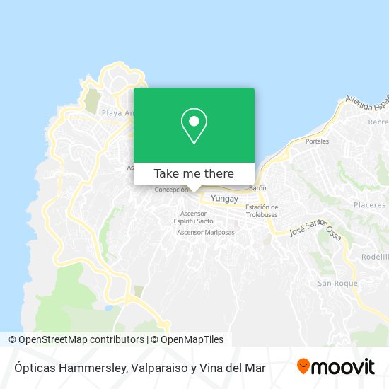 Mapa de Ópticas Hammersley