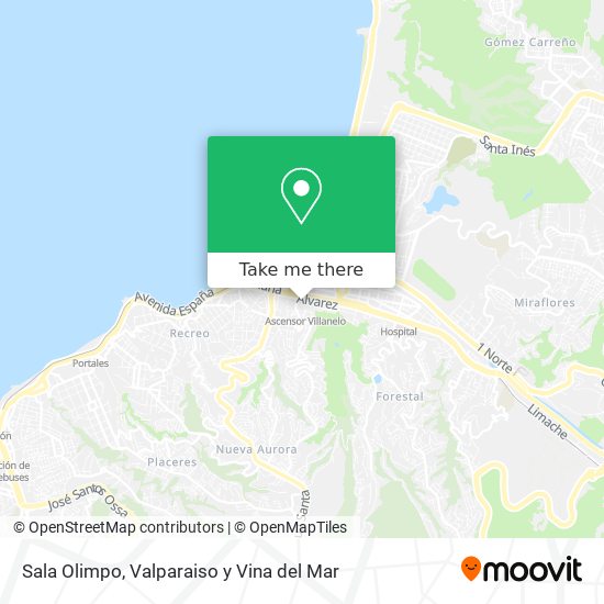 Mapa de Sala Olimpo