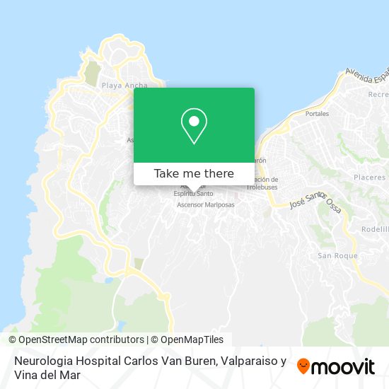 Mapa de Neurologia Hospital Carlos Van Buren