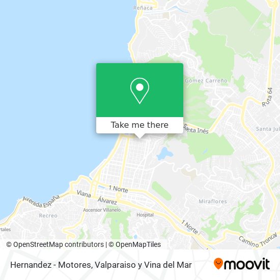 Mapa de Hernandez - Motores