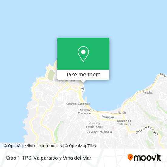 Sitio 1 TPS map