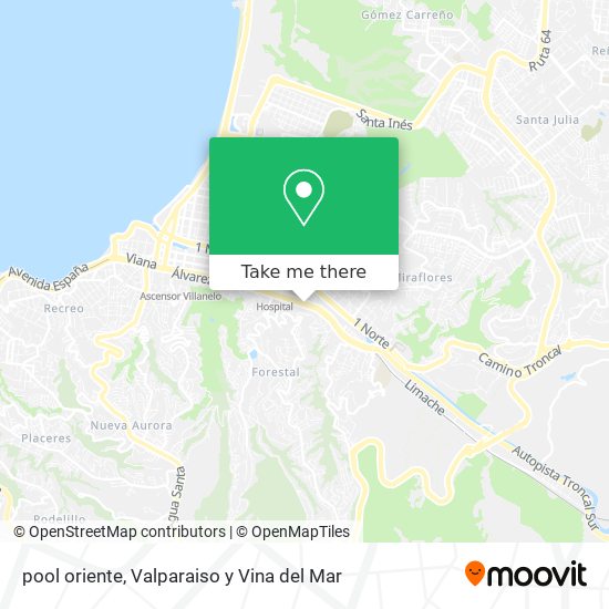 Mapa de pool oriente