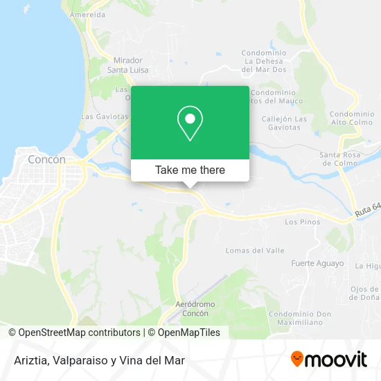 Mapa de Ariztia