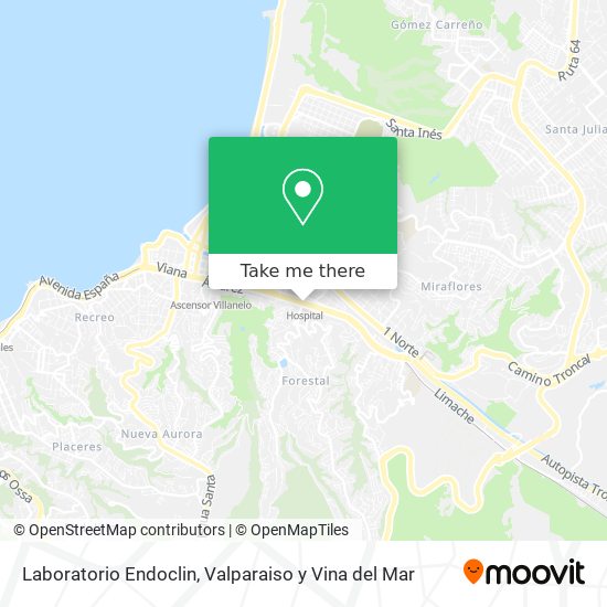 Mapa de Laboratorio Endoclin