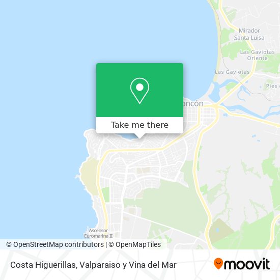 Mapa de Costa Higuerillas
