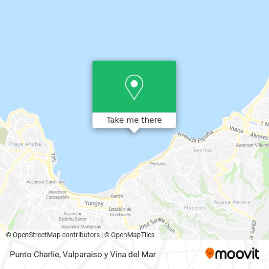 Mapa de Punto Charlie