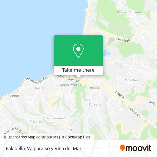 Falabella map