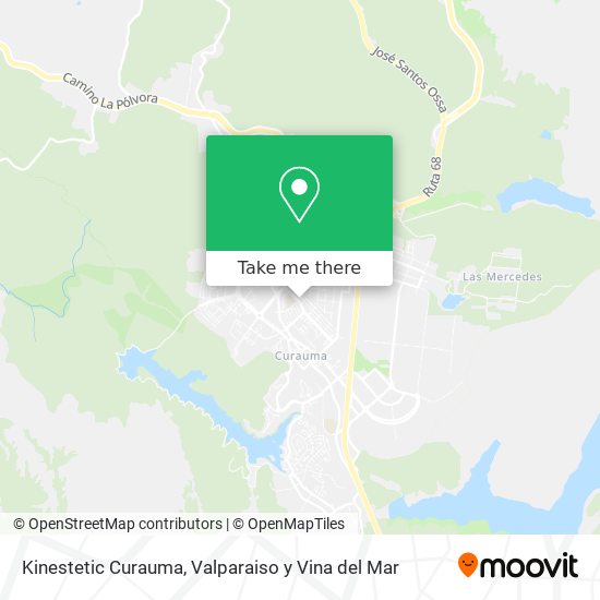 Mapa de Kinestetic Curauma