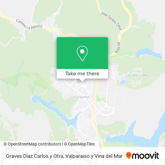Mapa de Graves Diaz Carlos y Otra