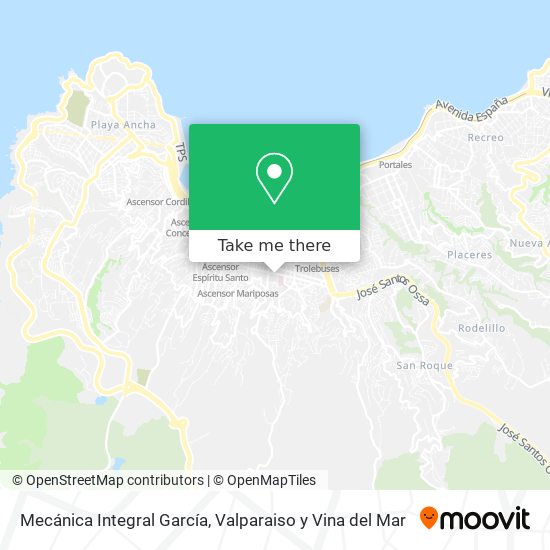 Mecánica Integral García map