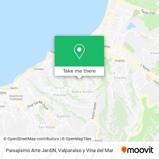 Mapa de Paisajismo Arte JardíN