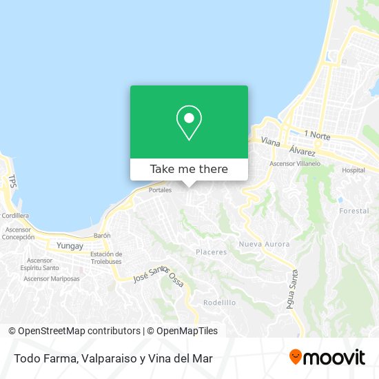 Todo Farma map