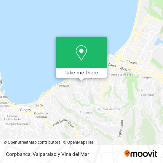 Mapa de Corpbanca