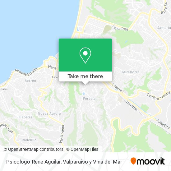 Mapa de Psicologo-René Aguilar