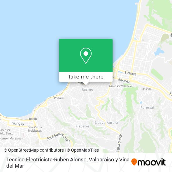 Mapa de Técnico Electricista-Ruben Alonso
