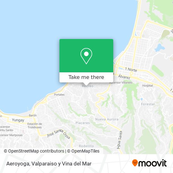 Aeroyoga map