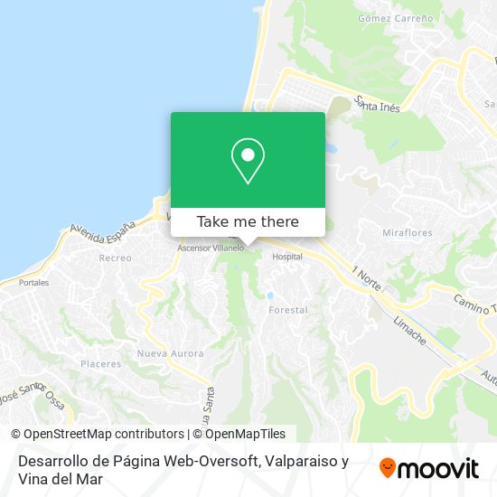 Desarrollo de Página Web-Oversoft map