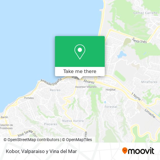 Mapa de Kobor