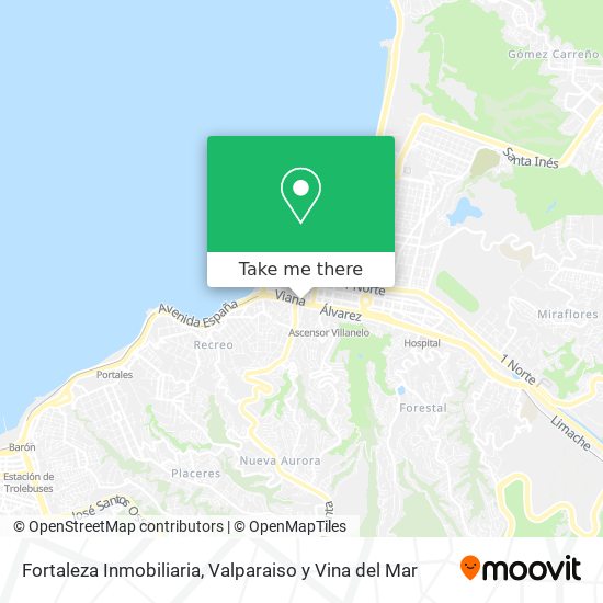 Mapa de Fortaleza Inmobiliaria