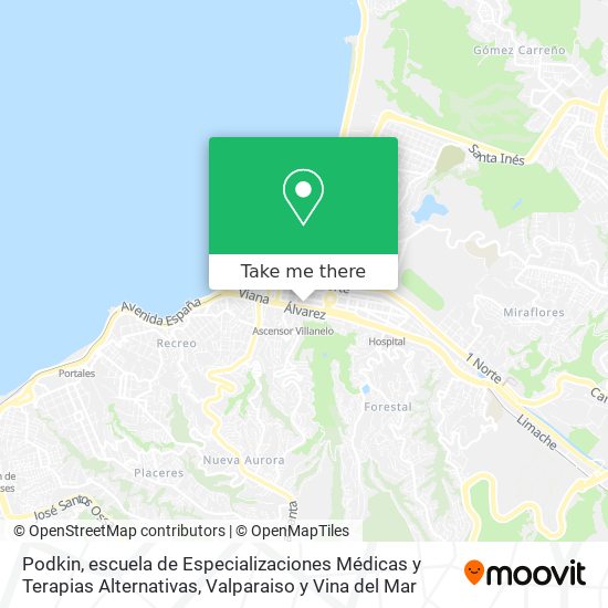 Mapa de Podkin, escuela de Especializaciones Médicas y Terapias Alternativas