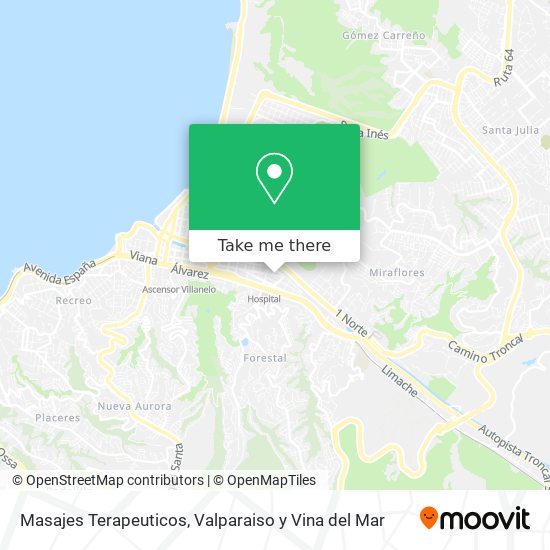 Mapa de Masajes Terapeuticos