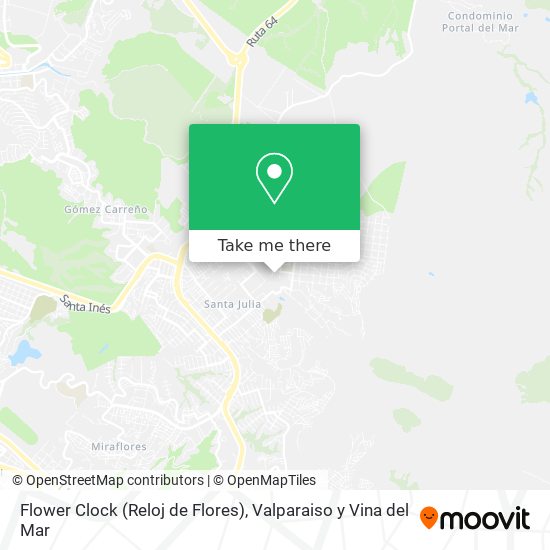 Mapa de Flower Clock (Reloj de Flores)