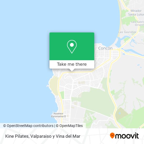 Kine Pilates map