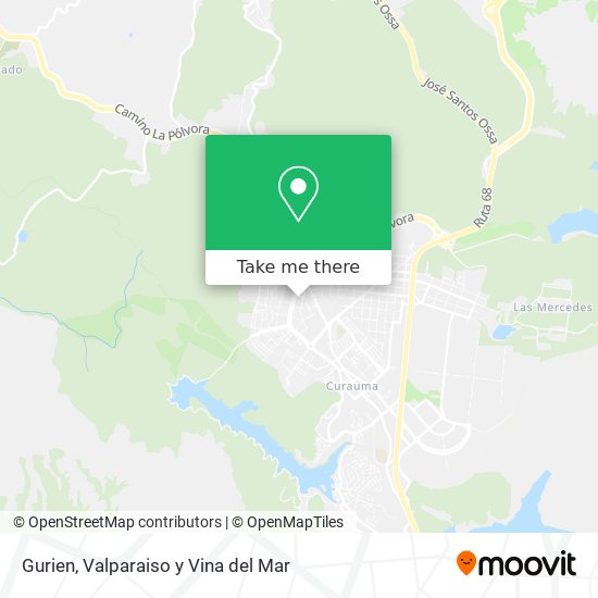 Gurien map