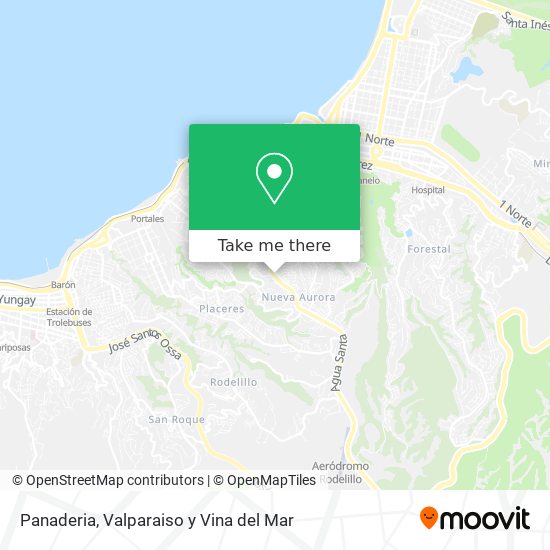 Mapa de Panaderia