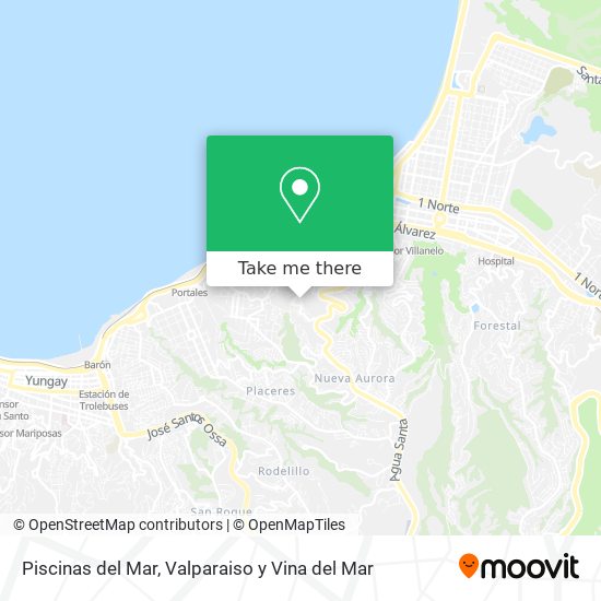 Mapa de Piscinas del Mar