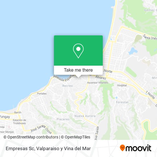 Empresas Sc map