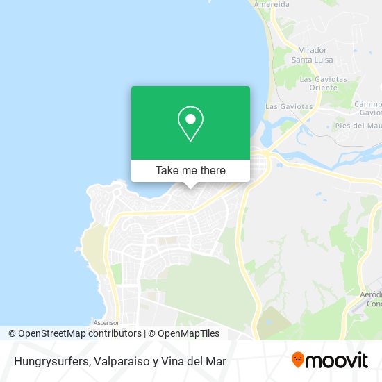 Mapa de Hungrysurfers