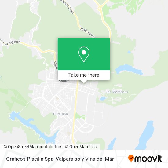 Graficos Placilla Spa map