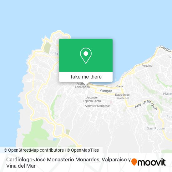 Cardiologo-José Monasterio Monardes map