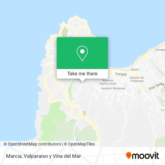 Marcia map