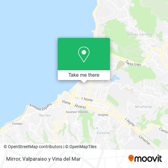 Mirror map