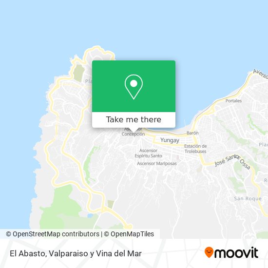 Mapa de El Abasto