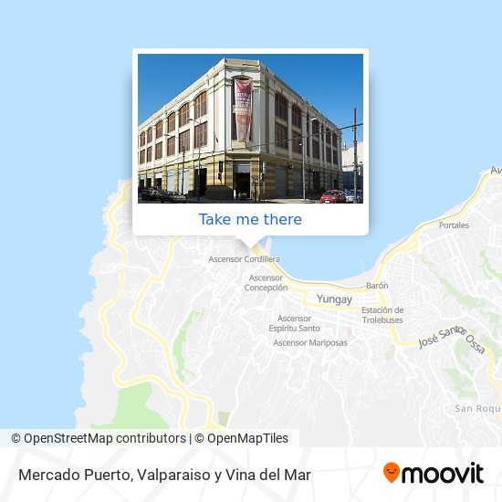 Mapa de Mercado Puerto