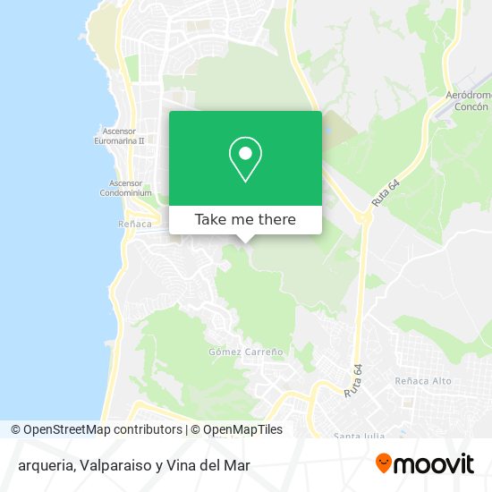 Mapa de arqueria