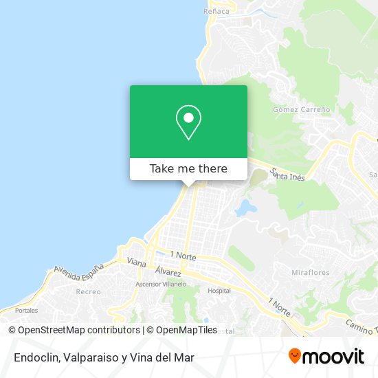 Endoclin map
