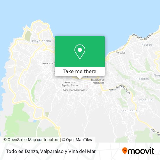 Mapa de Todo es Danza